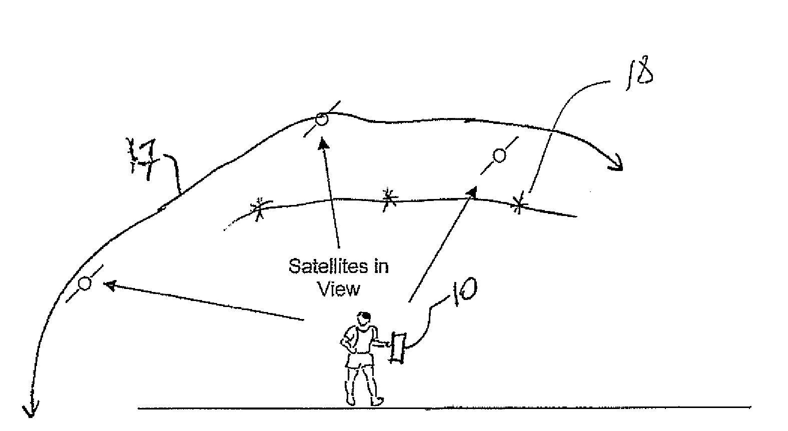 Apparatus for satellite telecommunications