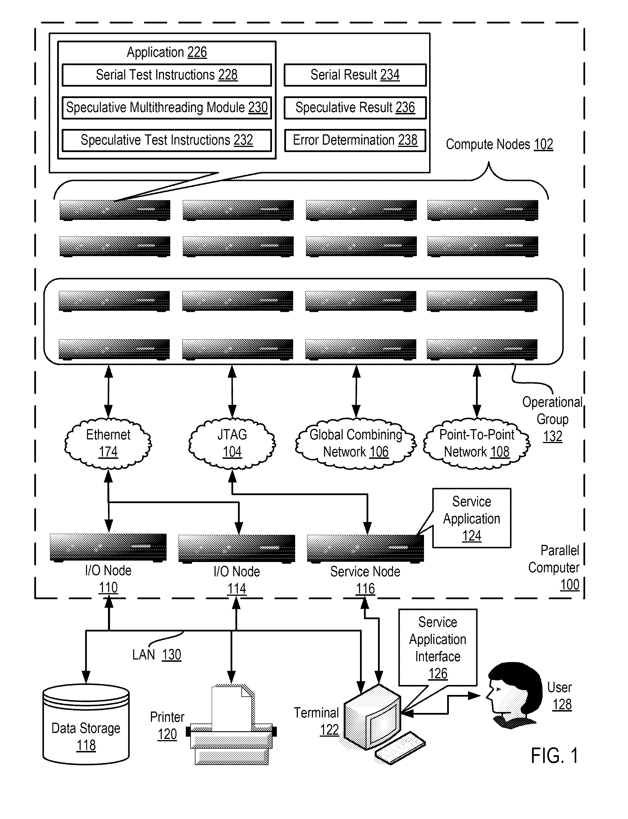 Verifying Speculative Multithreading In An Application