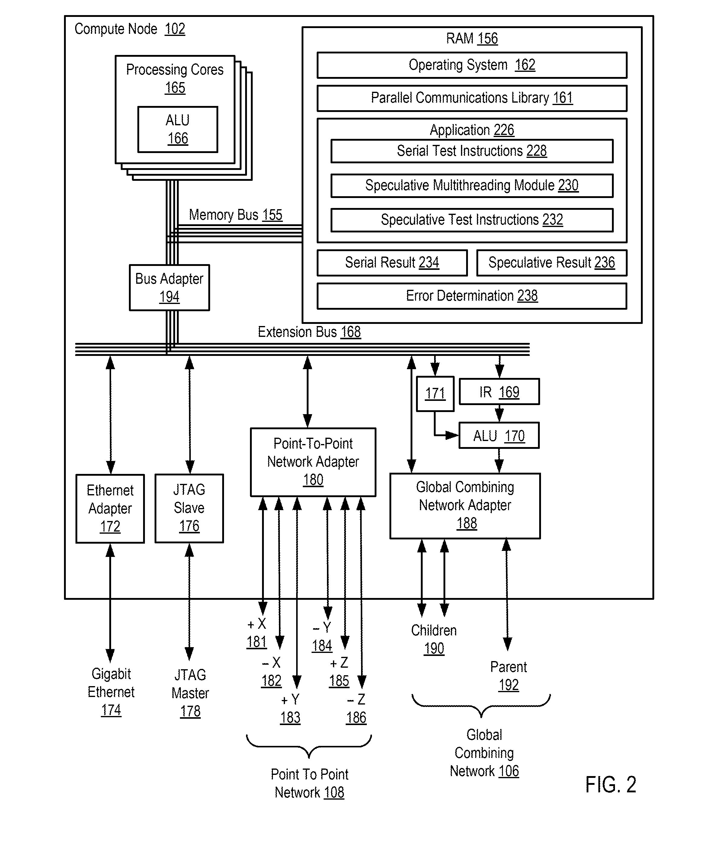 Verifying Speculative Multithreading In An Application