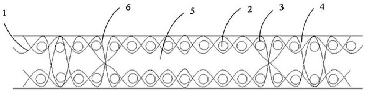 Low-air-permeability one-time forming safety air bag and production technology thereof