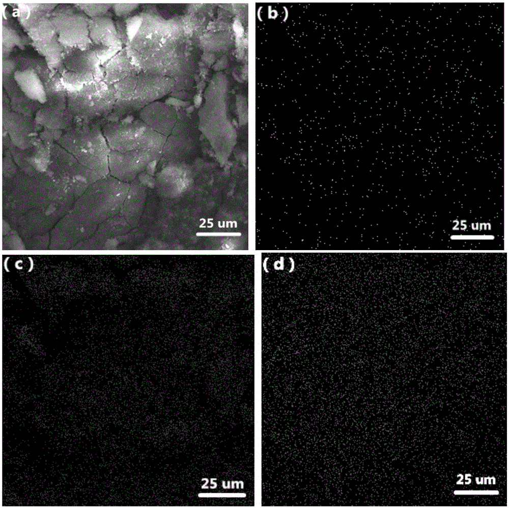 Magnesite-chrome bimetallic MOFs adsorbent MIL-101 (Cr, Mg) and preparation method thereof