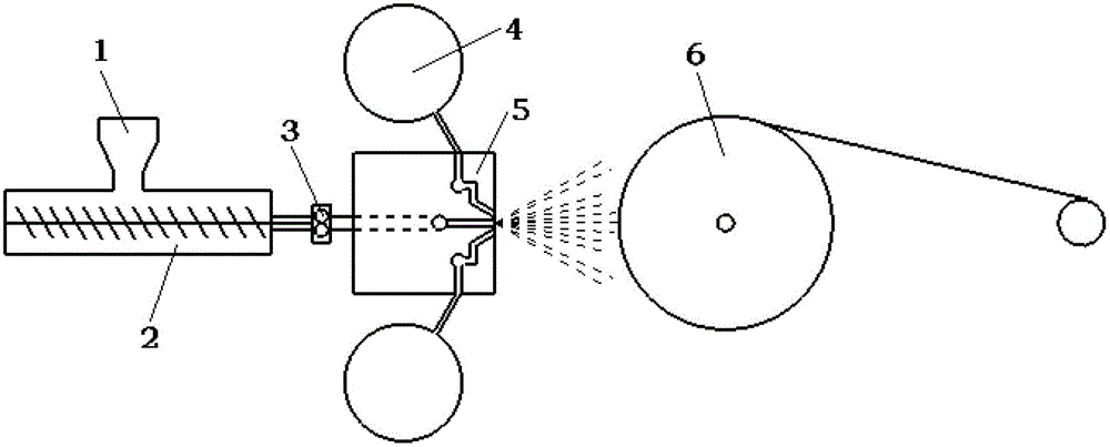 Meltblown mold head for preparing ultrafine fibers