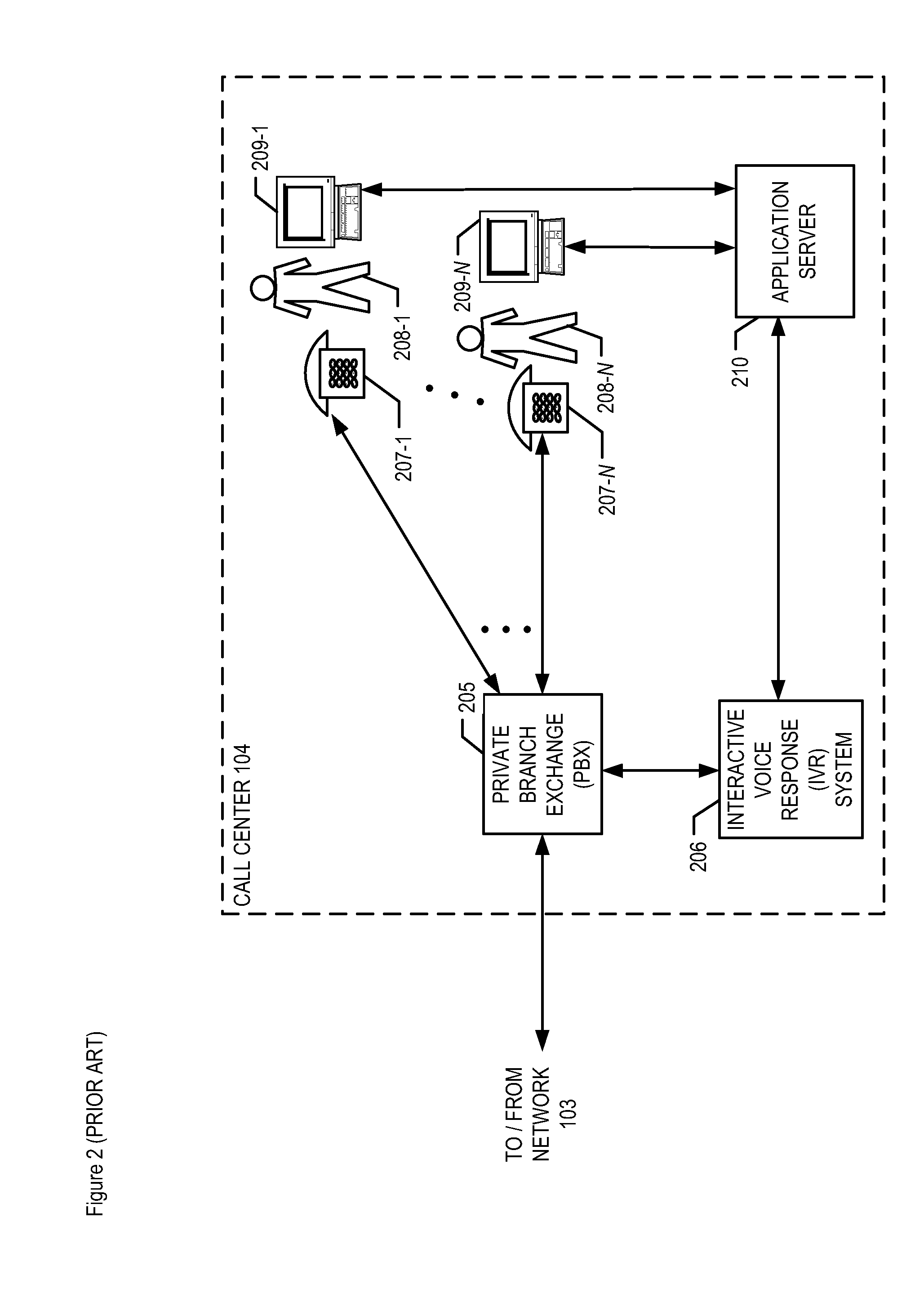 Interactive voice response system with prioritized call monitoring