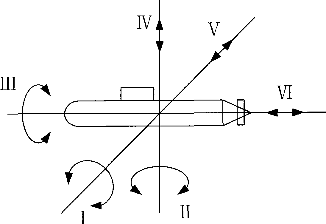 Two-dimension scattering property measuring method for underwater movement objective