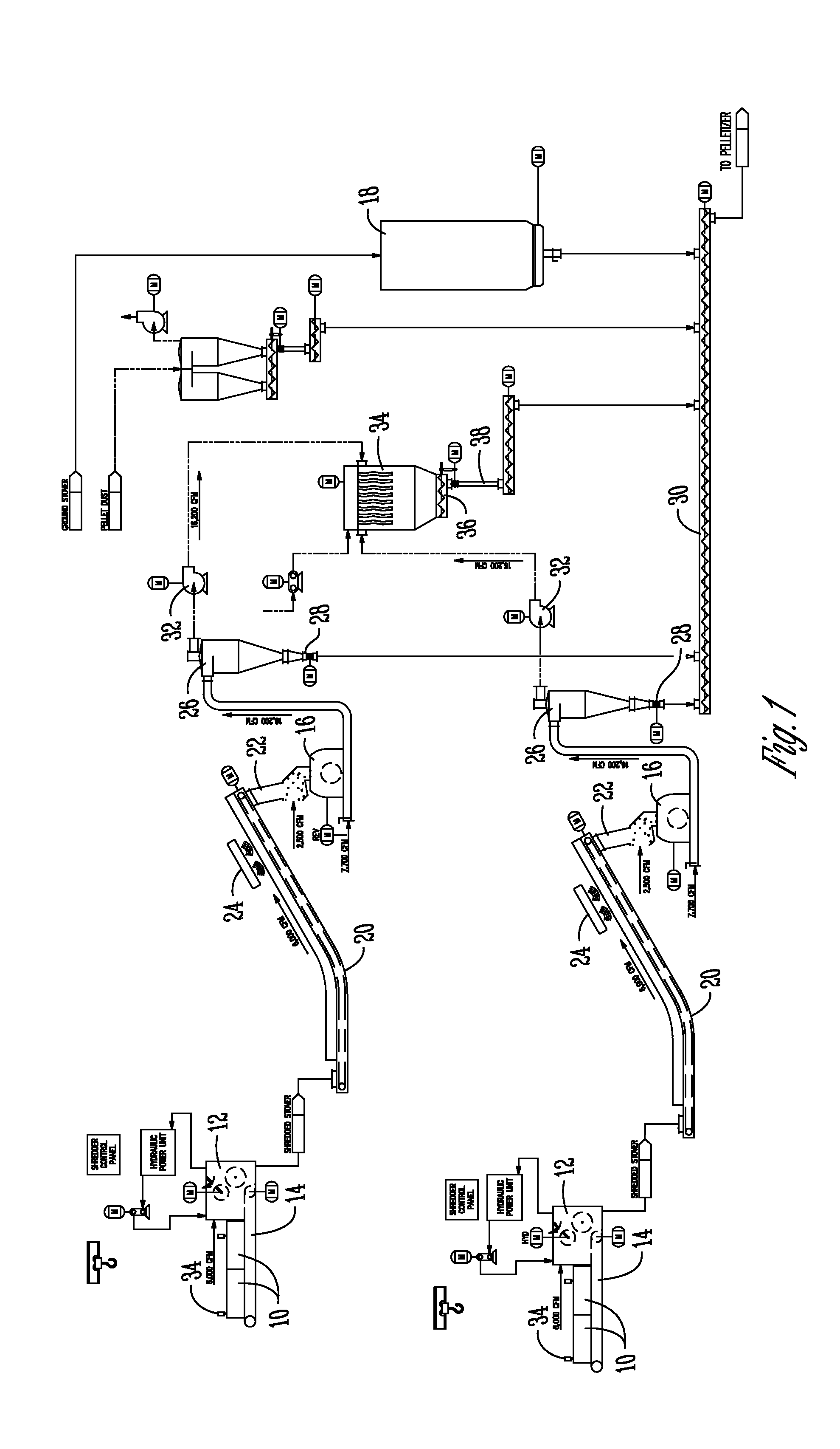 System for shredding and grinding biomass