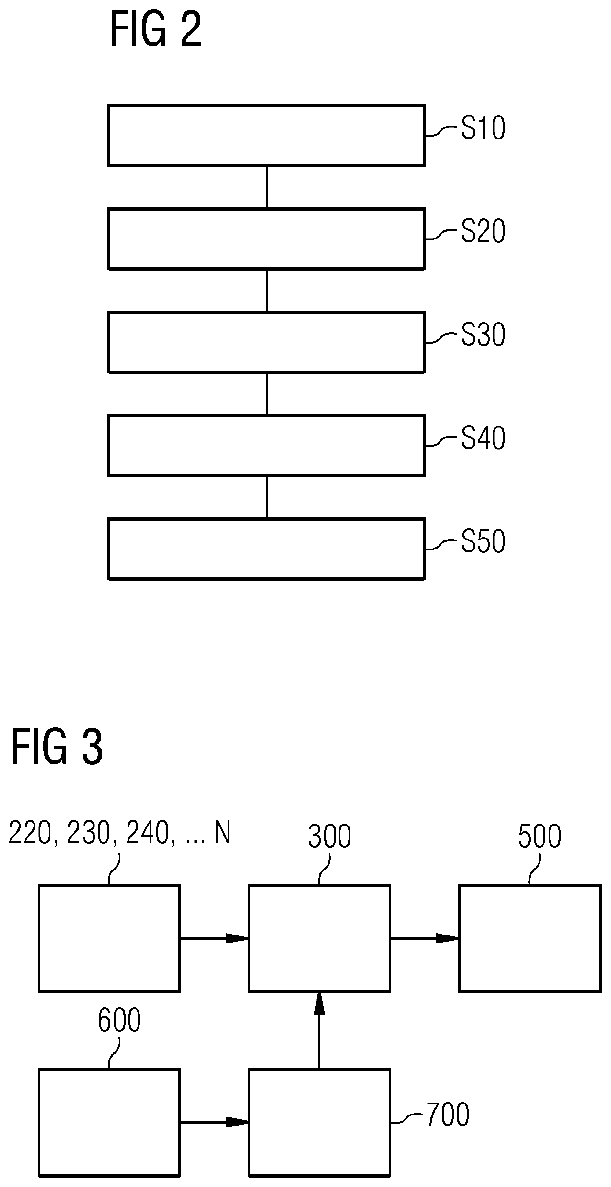 System for controlling and monitoring adaptive cyberphysical systems