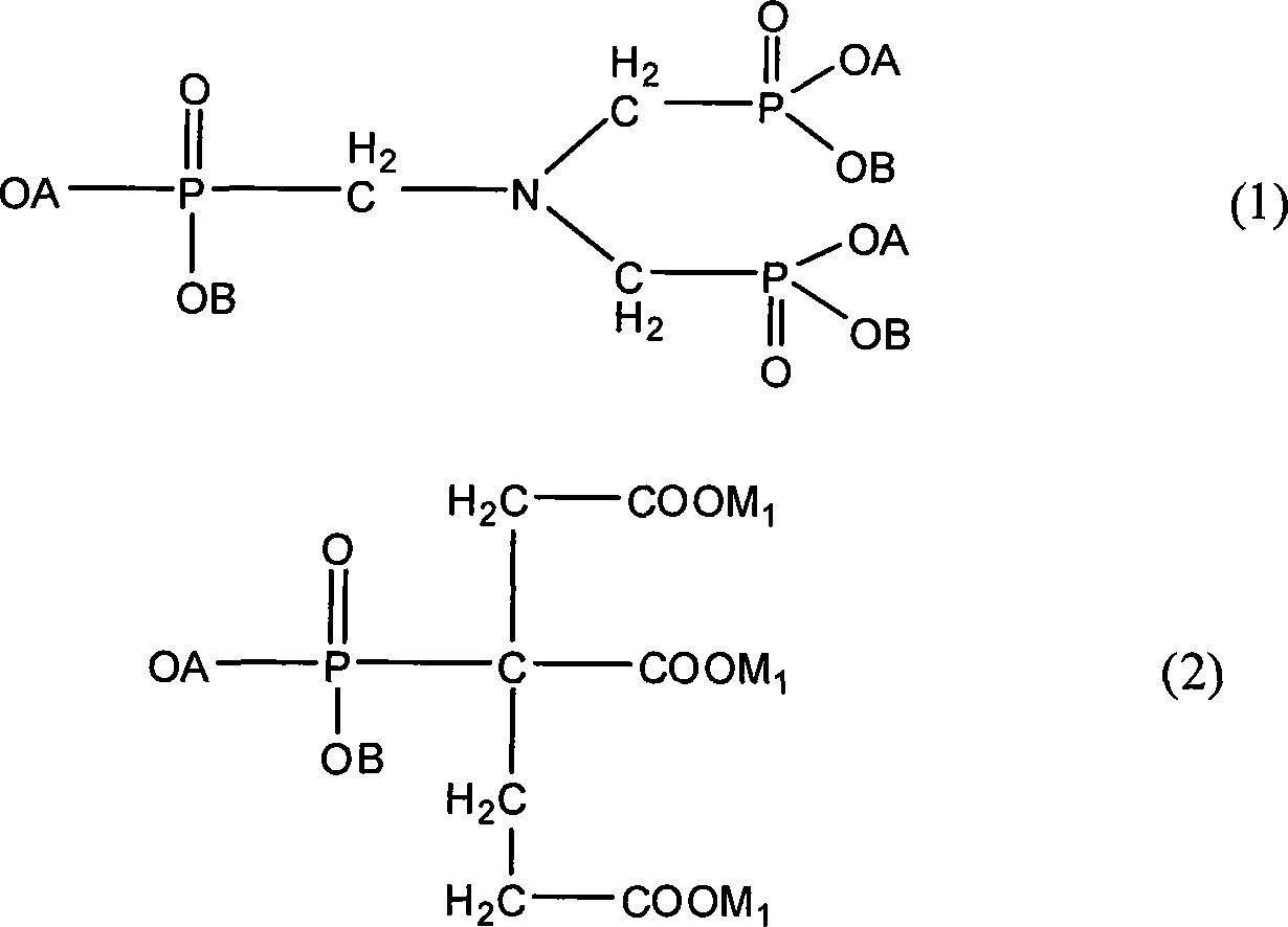 High-temperature retarders suitable for polycarboxylate concrete dehydragent and method for making same