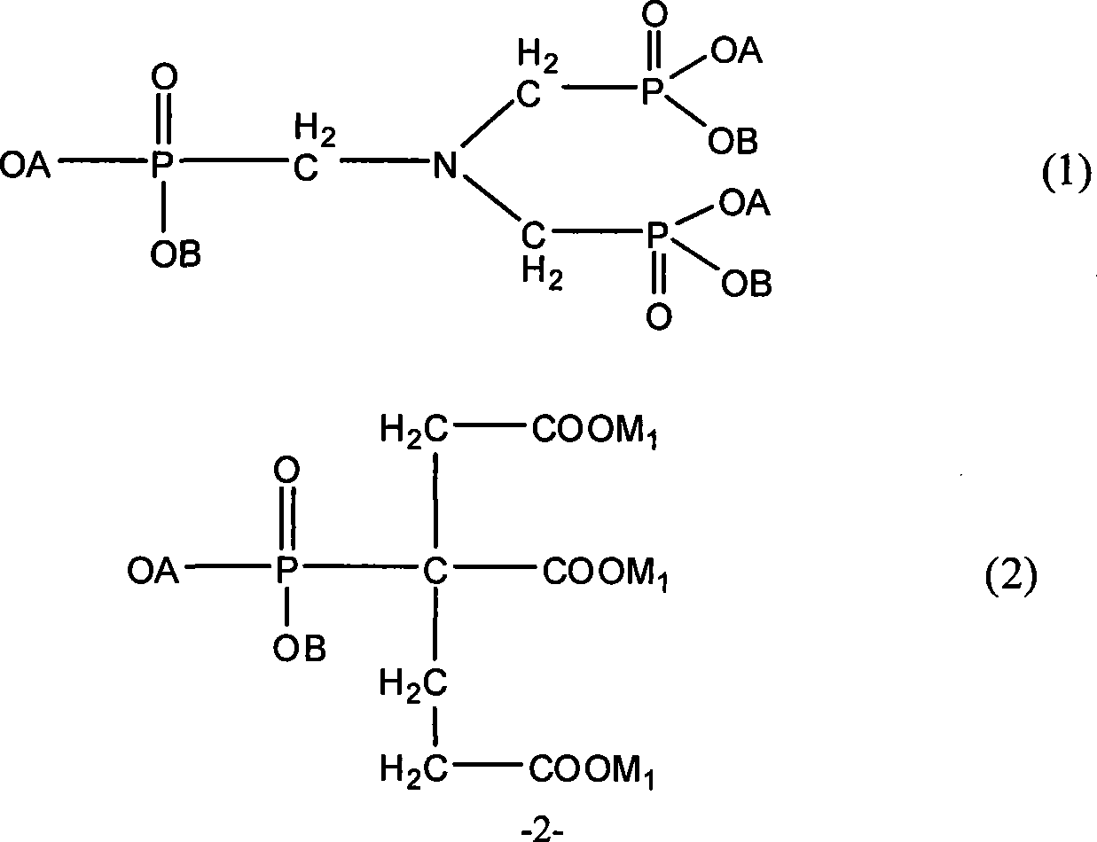 High-temperature retarders suitable for polycarboxylate concrete dehydragent and method for making same