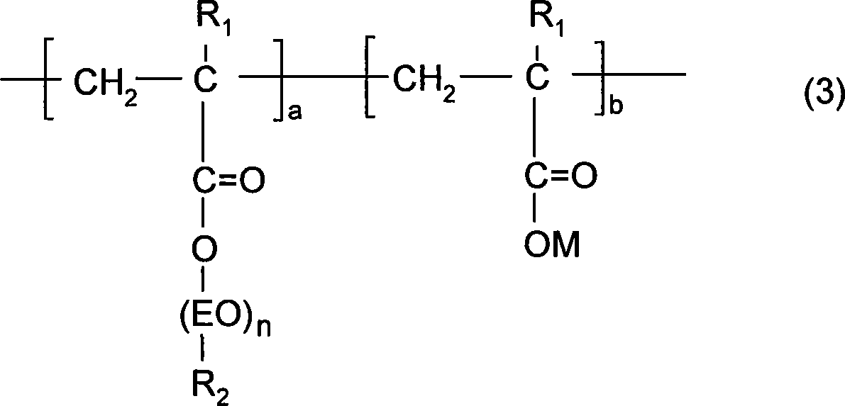 High-temperature retarders suitable for polycarboxylate concrete dehydragent and method for making same