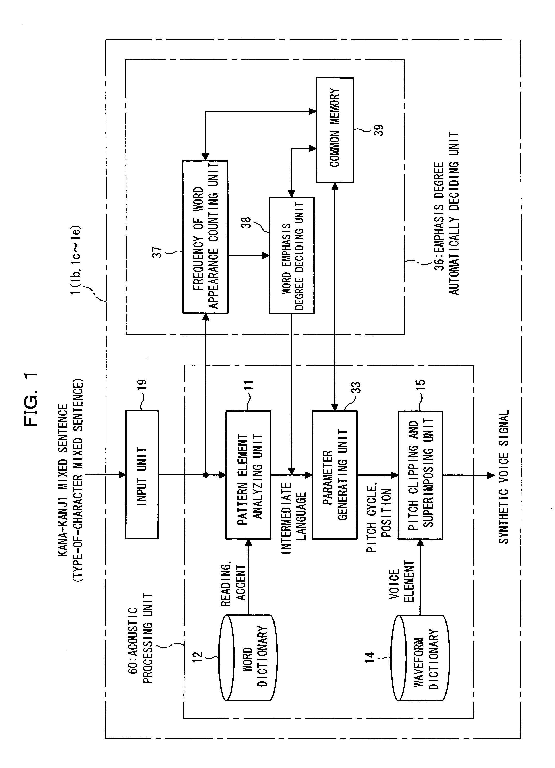 Voice synthesizer, voice synthesizing method, and voice synthesizing system