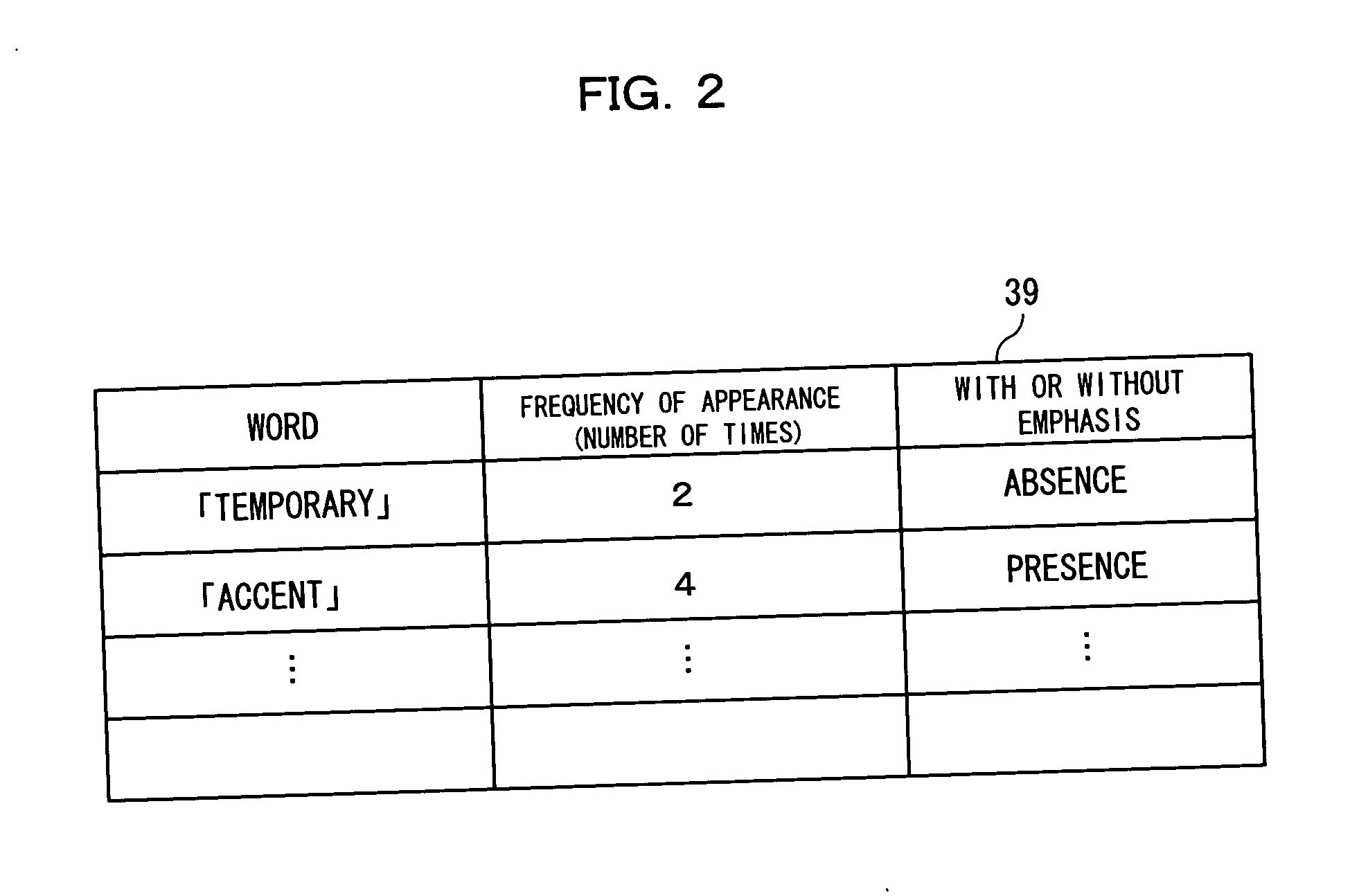 Voice synthesizer, voice synthesizing method, and voice synthesizing system