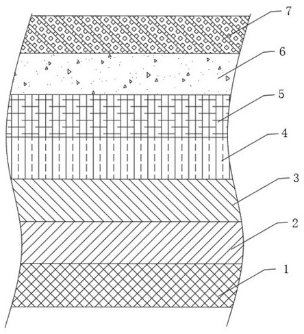 A light-emitting diode epitaxial structure based on aluminum gallium nitride material and its manufacturing method