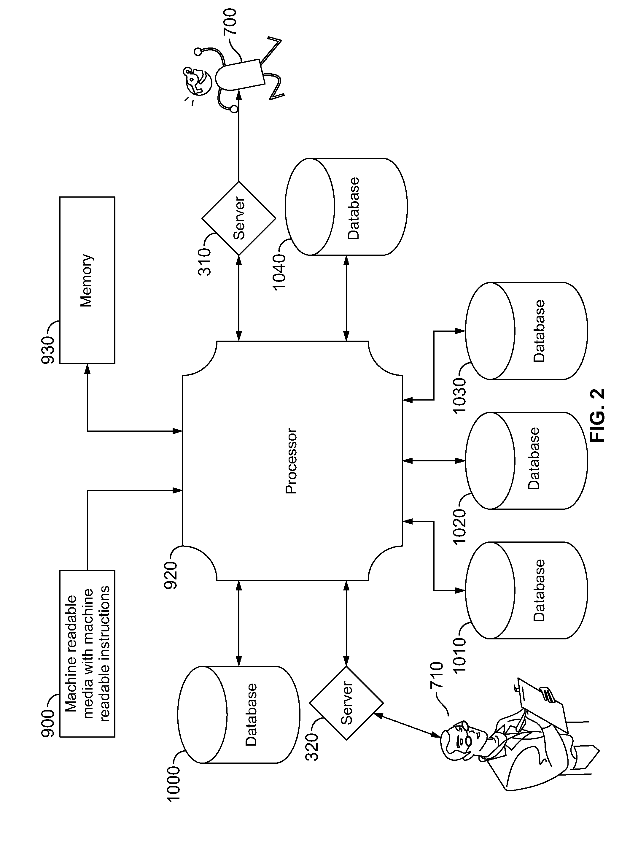 Systems and Methods to Assess Clinical Status and Response to Drug Therapy and Exercise