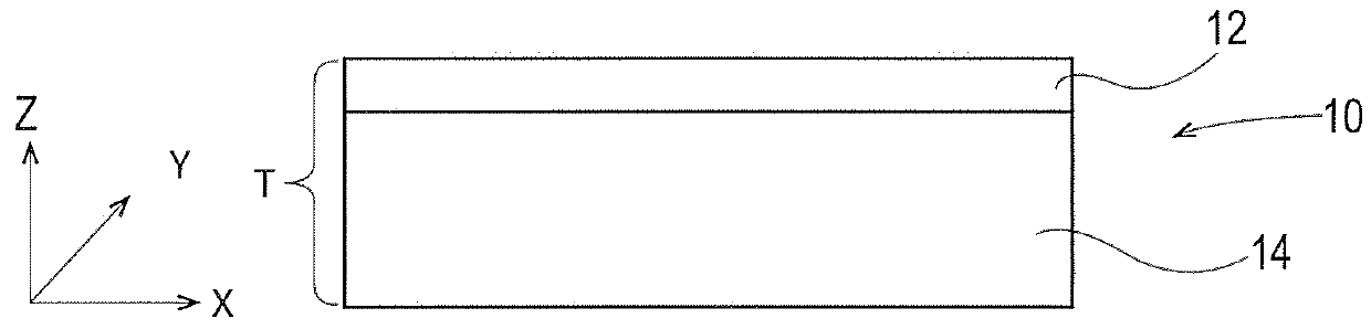 Absorbent and Compressible Fibrous Structures