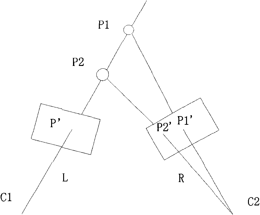 Method and device for rendering image