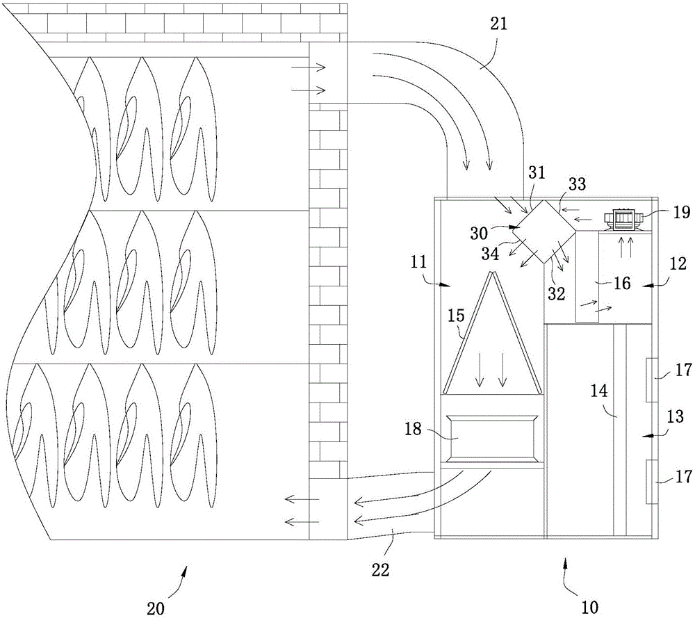 Closed inner circulation type tobacco drying device