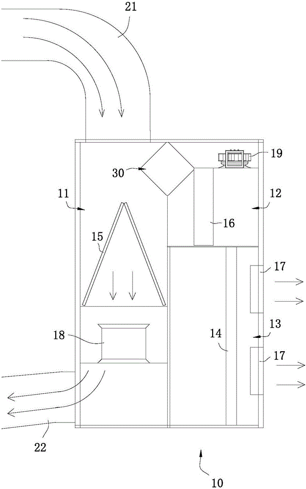 Closed inner circulation type tobacco drying device