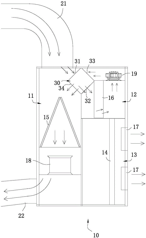 Closed inner circulation type tobacco drying device