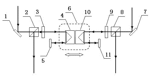 Time-domain-pump-probe optical delay scanning device and method