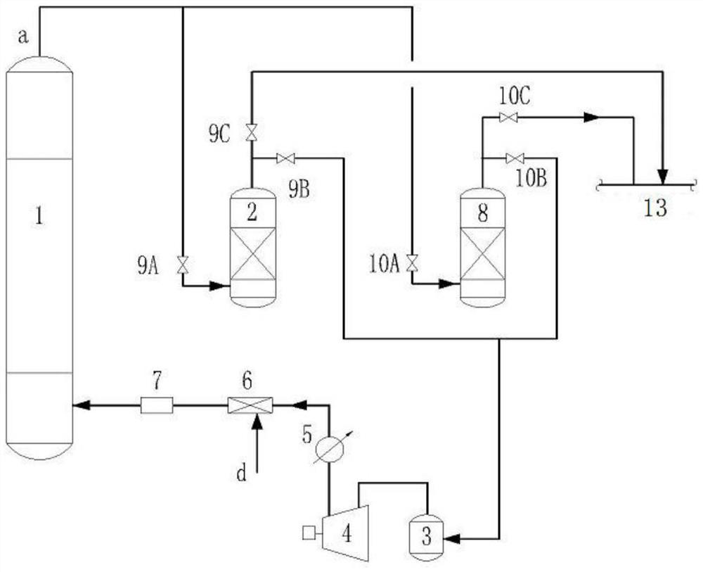 Alkali liquor oxidation regeneration tail gas cleaning treatment and reutilization method and system