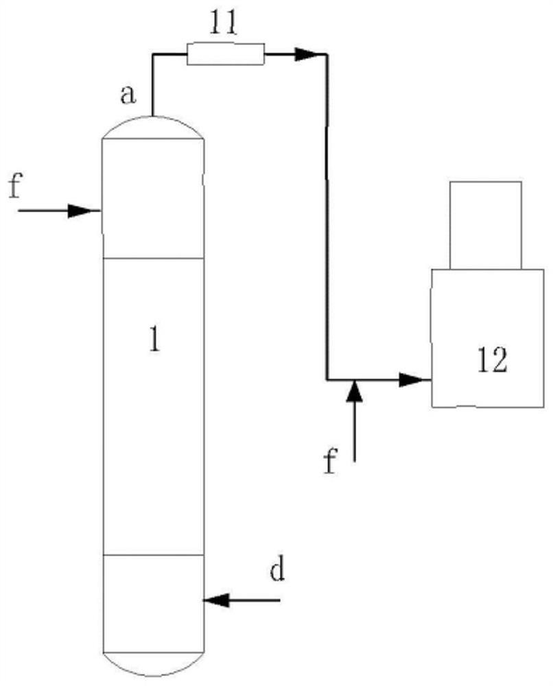 Alkali liquor oxidation regeneration tail gas cleaning treatment and reutilization method and system