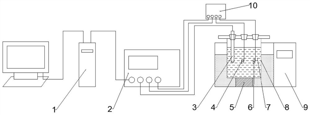 Method and device for monitoring corrosion state of stainless steel in aqueous medium