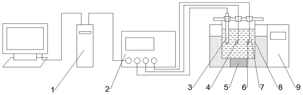 Method and device for monitoring corrosion state of stainless steel in aqueous medium