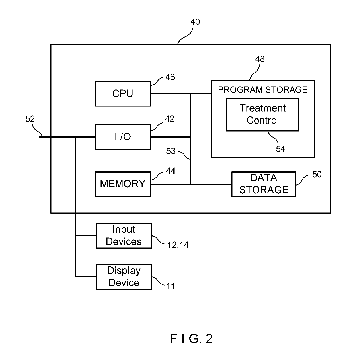 System and method for ablating a tissue site by electroporation with real-time monitoring of treatment progress