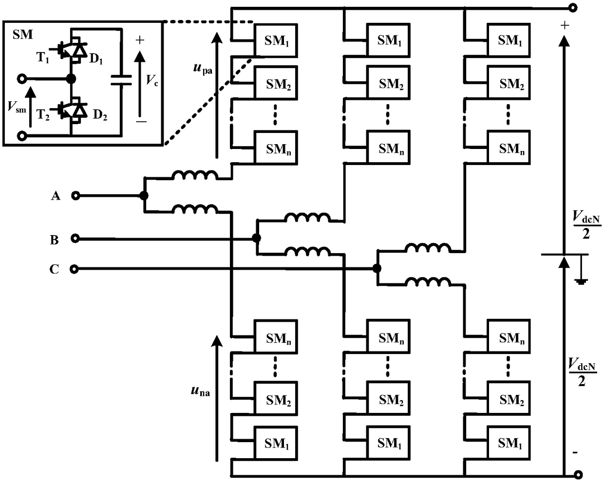 Simulation method and system for flexible direct current power transmission device