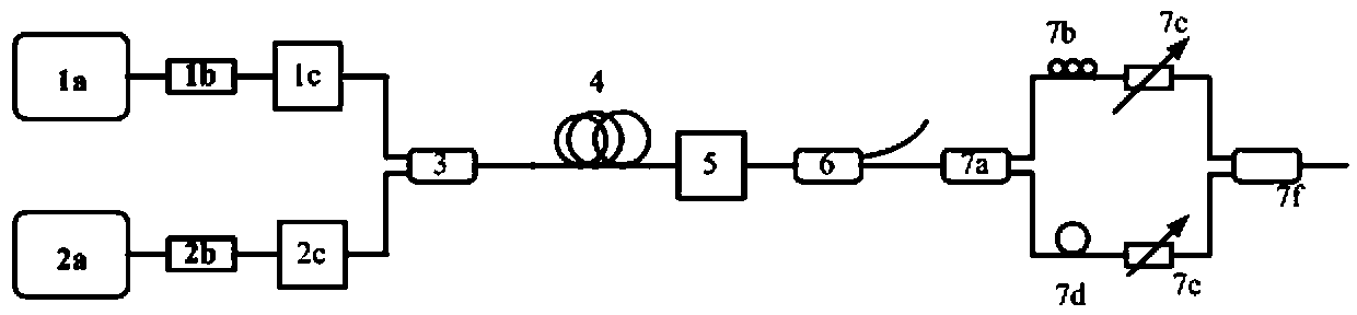 Method and device for realizing all-optical quantum random number generation by using four-wave mixing effect