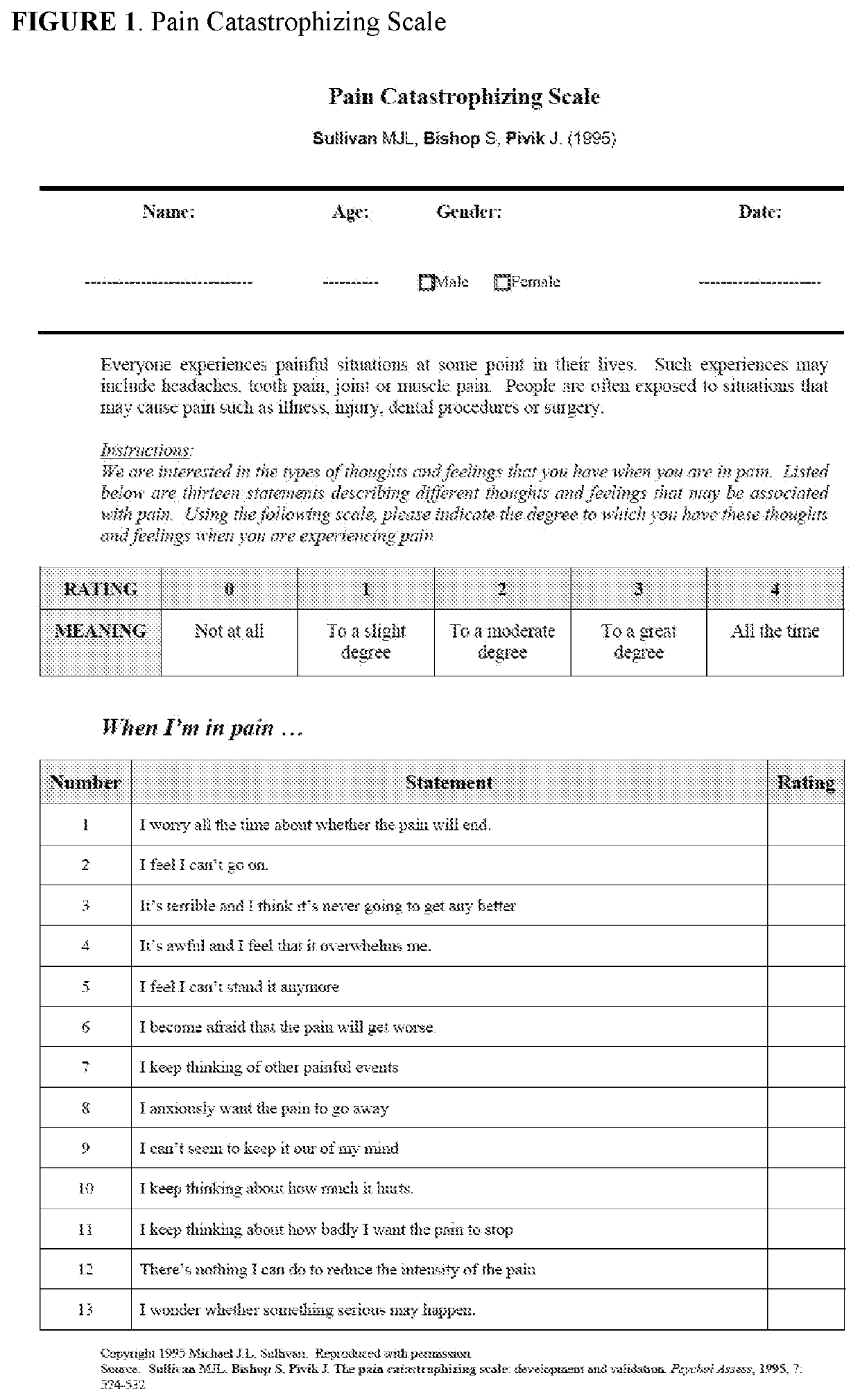 Compositions and methods for pain amelioration in patient population that scores high on the pain catastrophizing scale