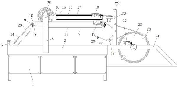 A fully automatic tofu skin forming and processing device