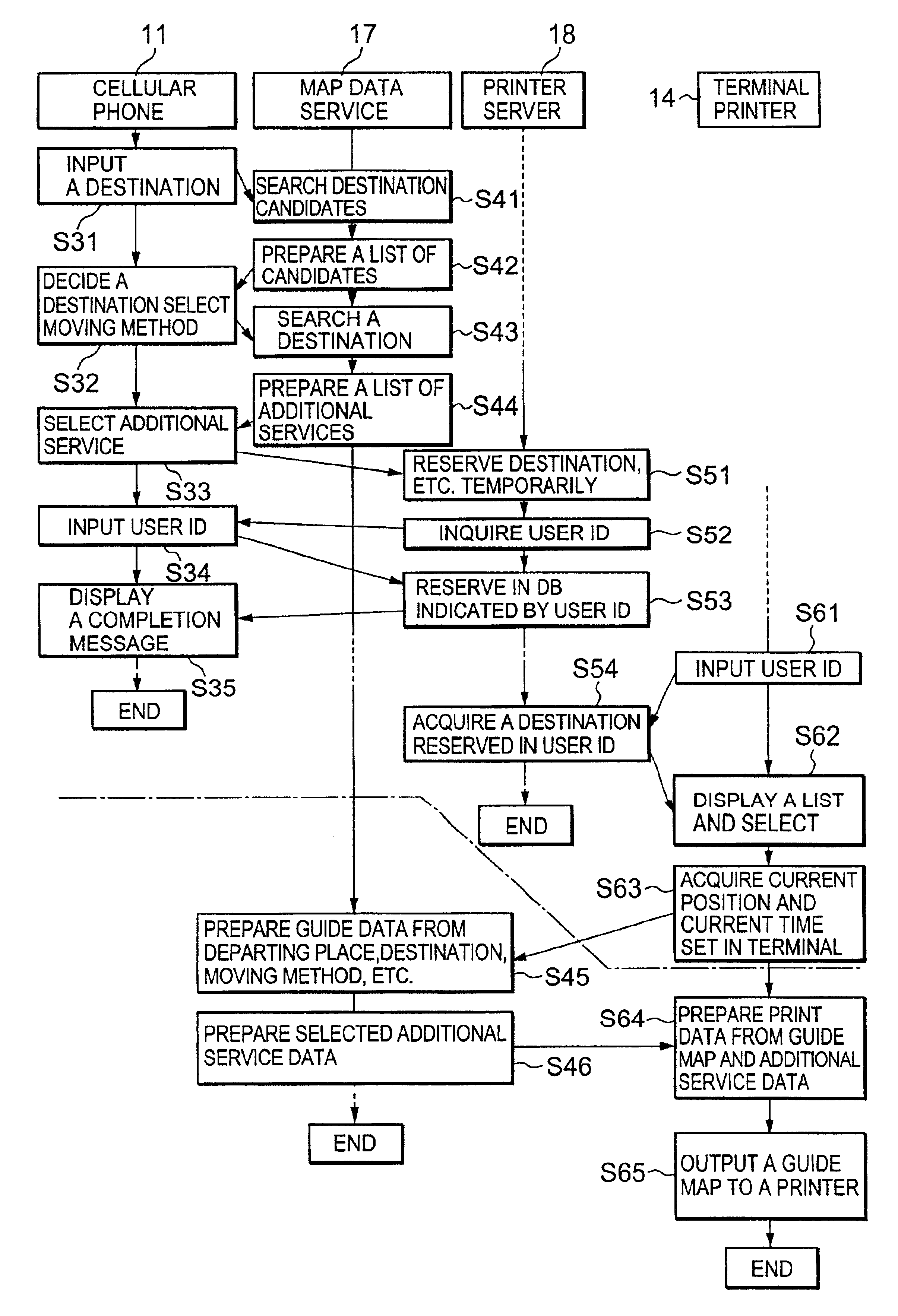 Image forming system and image forming apparatus