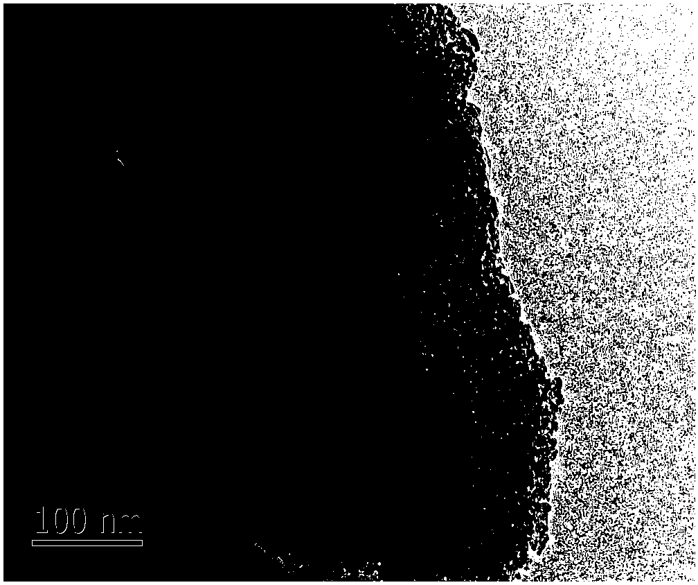 New method for hydrogenation saturation of aromatic hydrocarbons