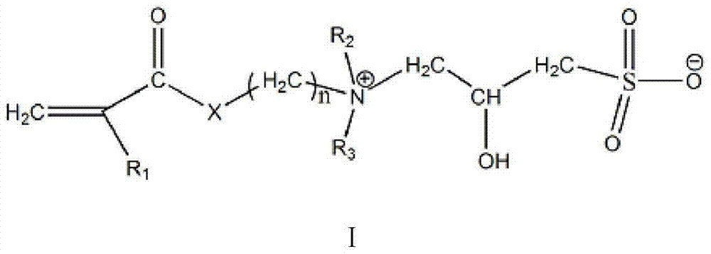 A kind of hydrogel contact lens and preparation method thereof