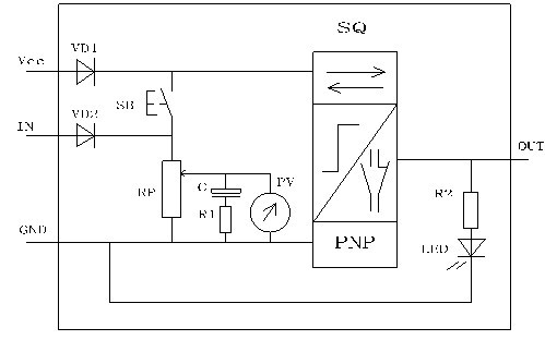 Intelligent safety limit control system of hoisting equipment and working method thereof