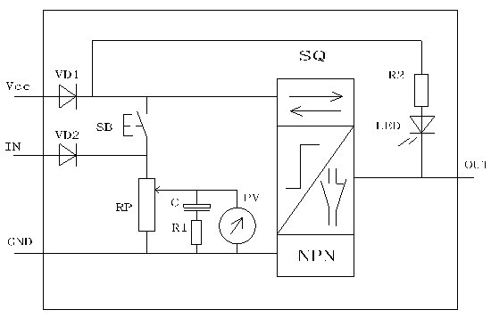 Intelligent safety limit control system of hoisting equipment and working method thereof