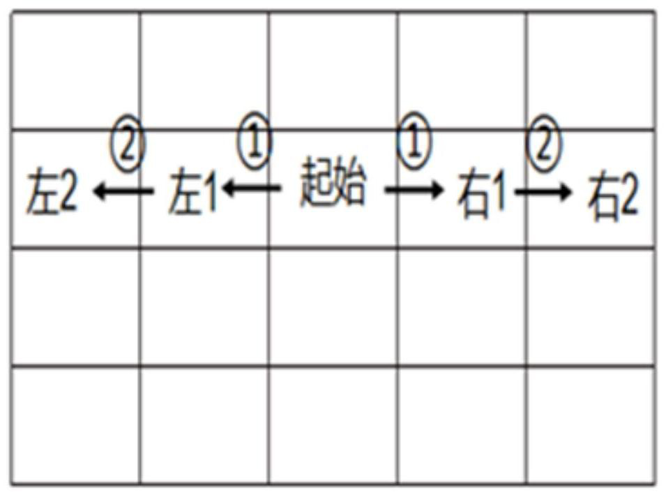 Table structure identification method, system and equipment based on cell detection