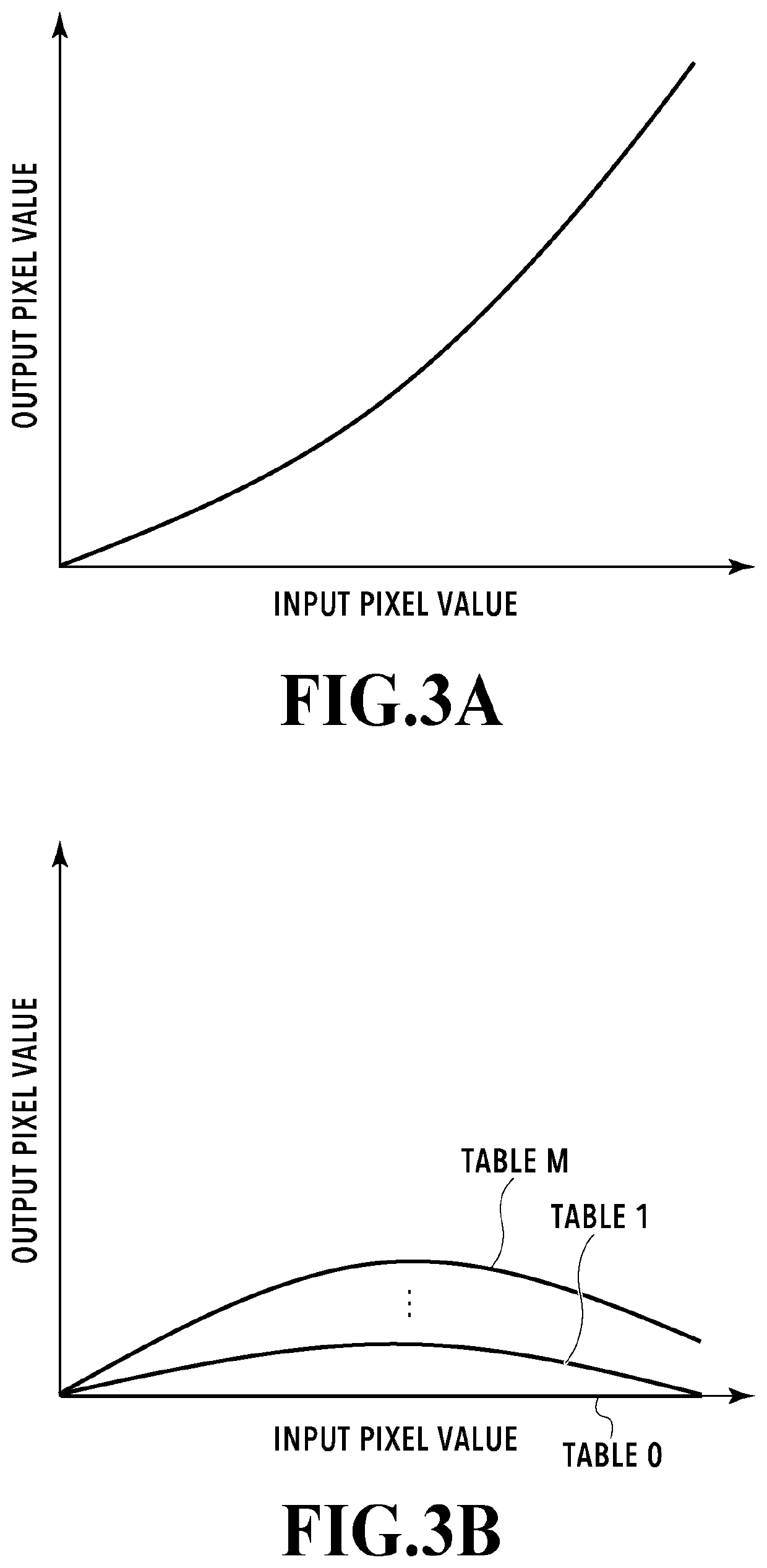 Image processing apparatus, image processing method and storage medium