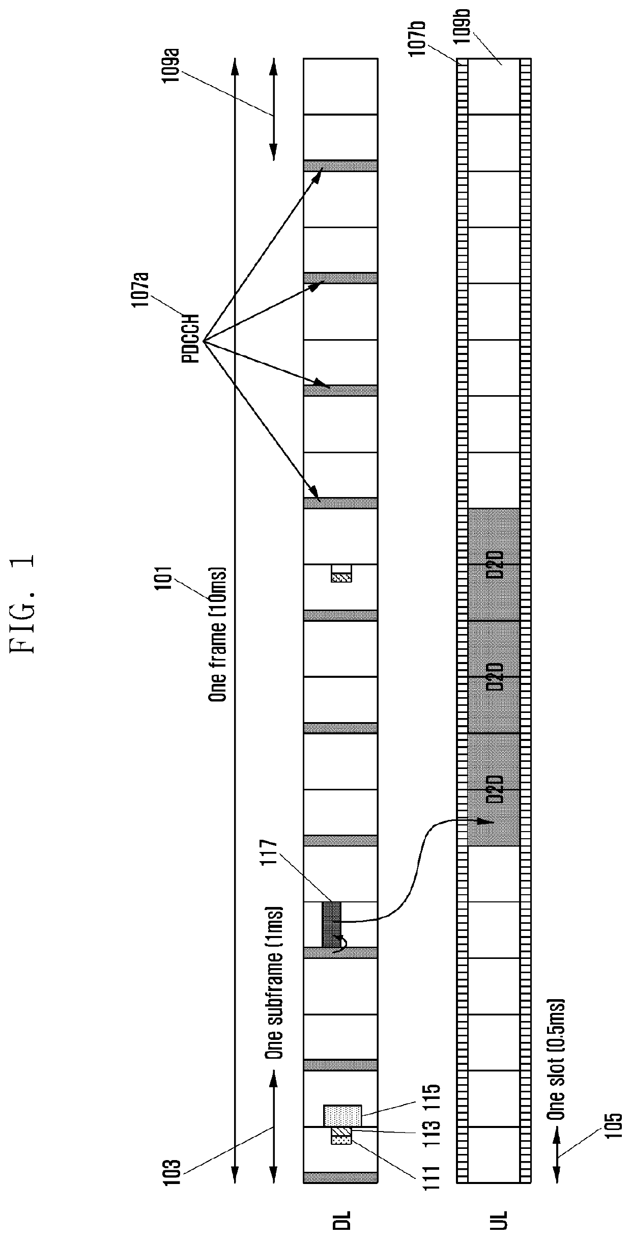 Method and device for controlling transmission power of terminal in d2d communication