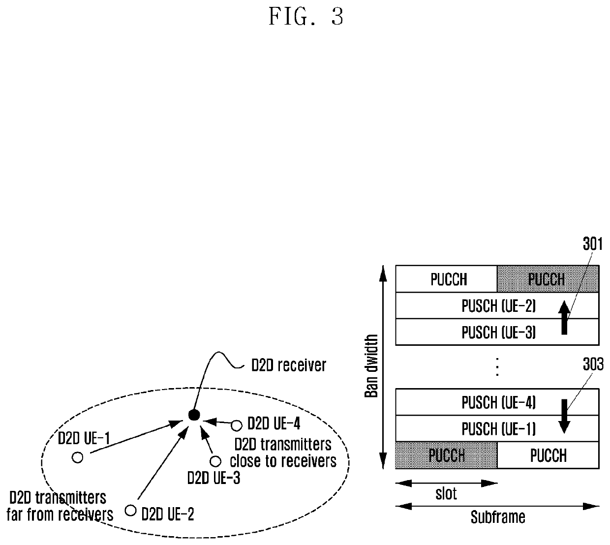 Method and device for controlling transmission power of terminal in d2d communication