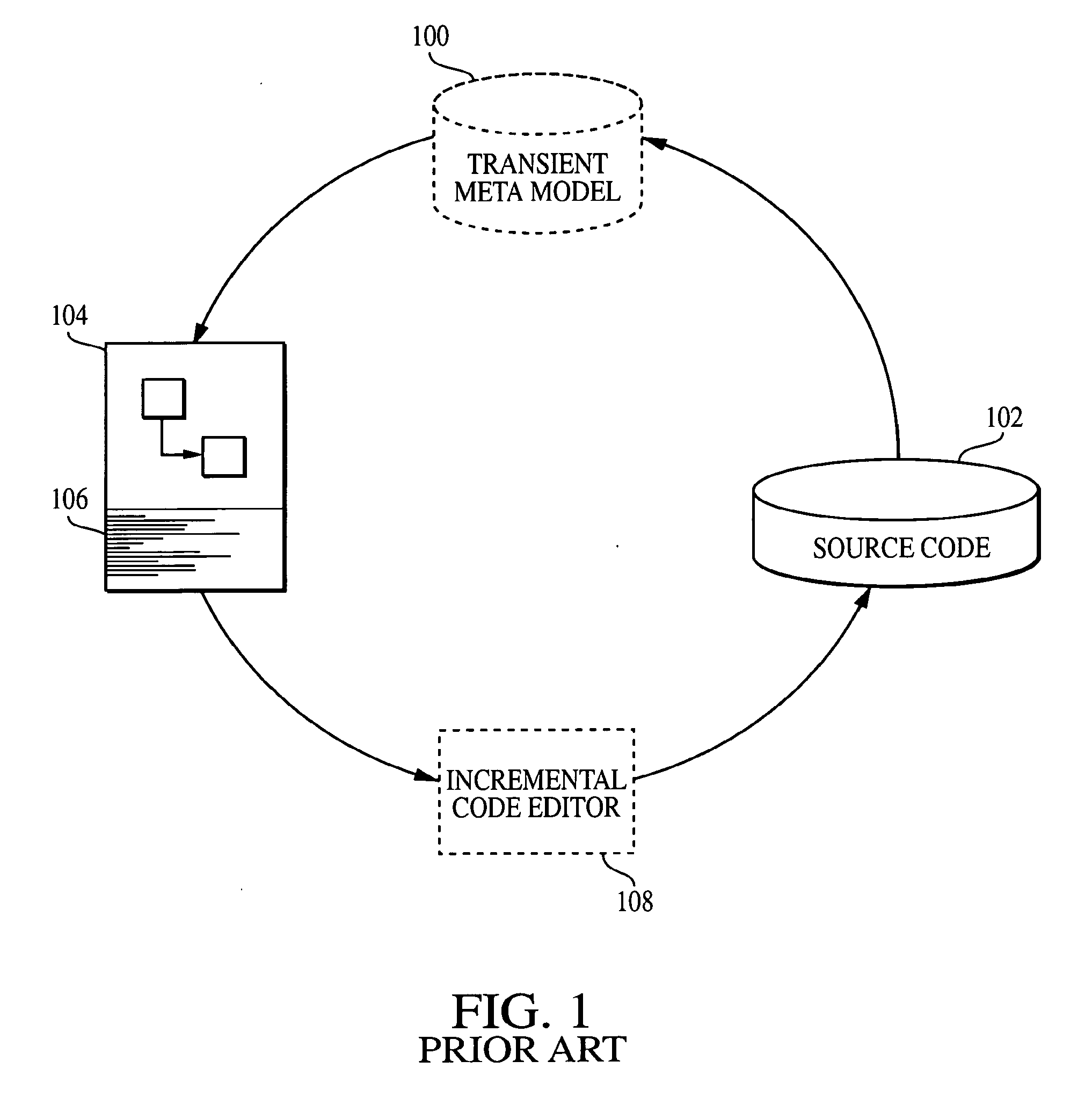 System, Method and Medium for Providing Dynamic Model-Code Associativity