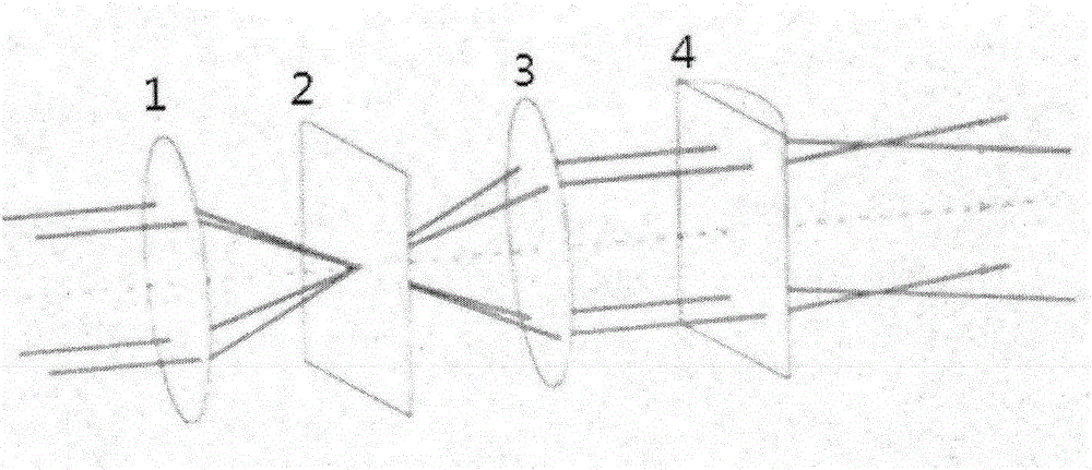 Transient high resolution spectrometer based on F-P etalon