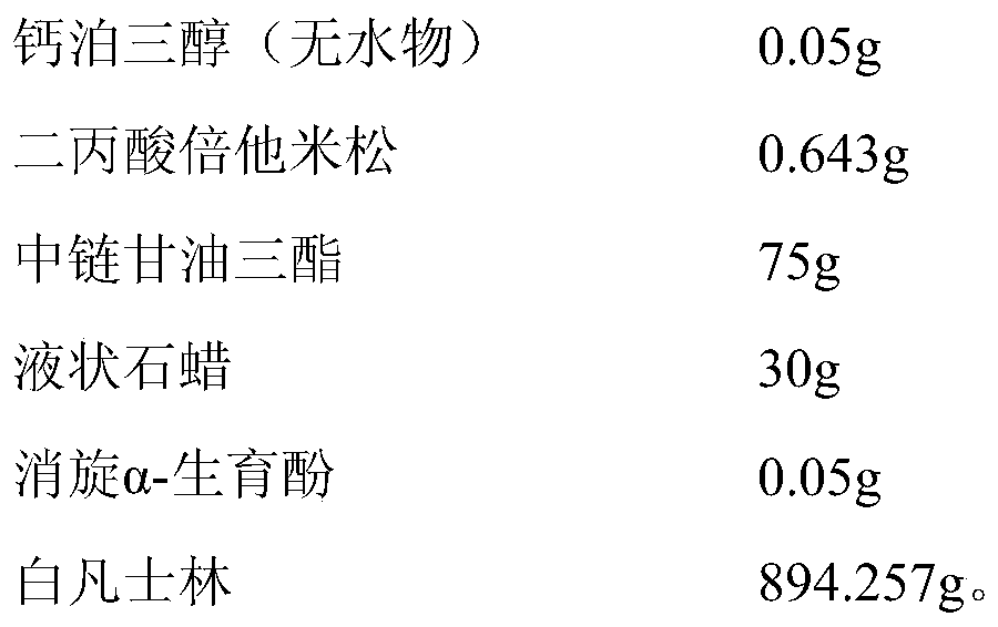 A pharmaceutical composition for external use