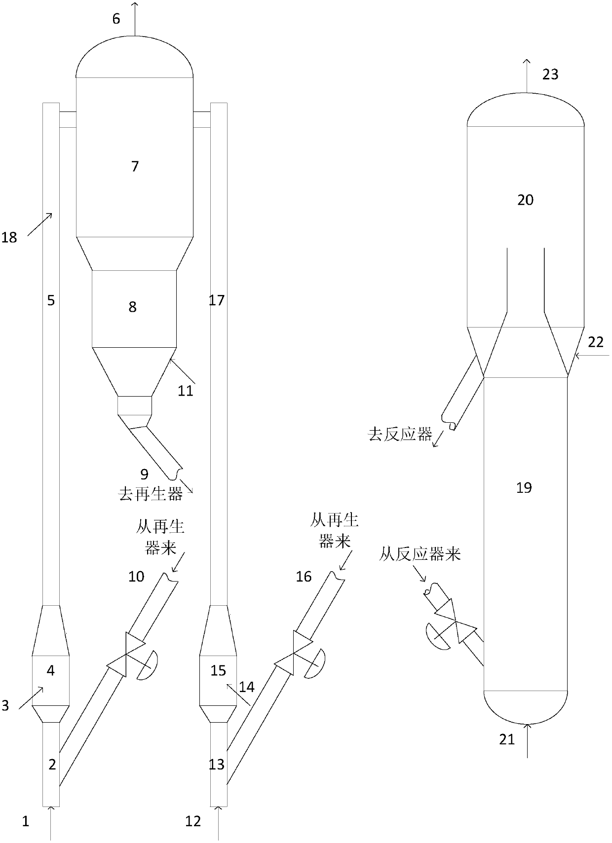 Crude oil catalytic cracking low carbon olefin and aromatic hydrocarbon preparing method