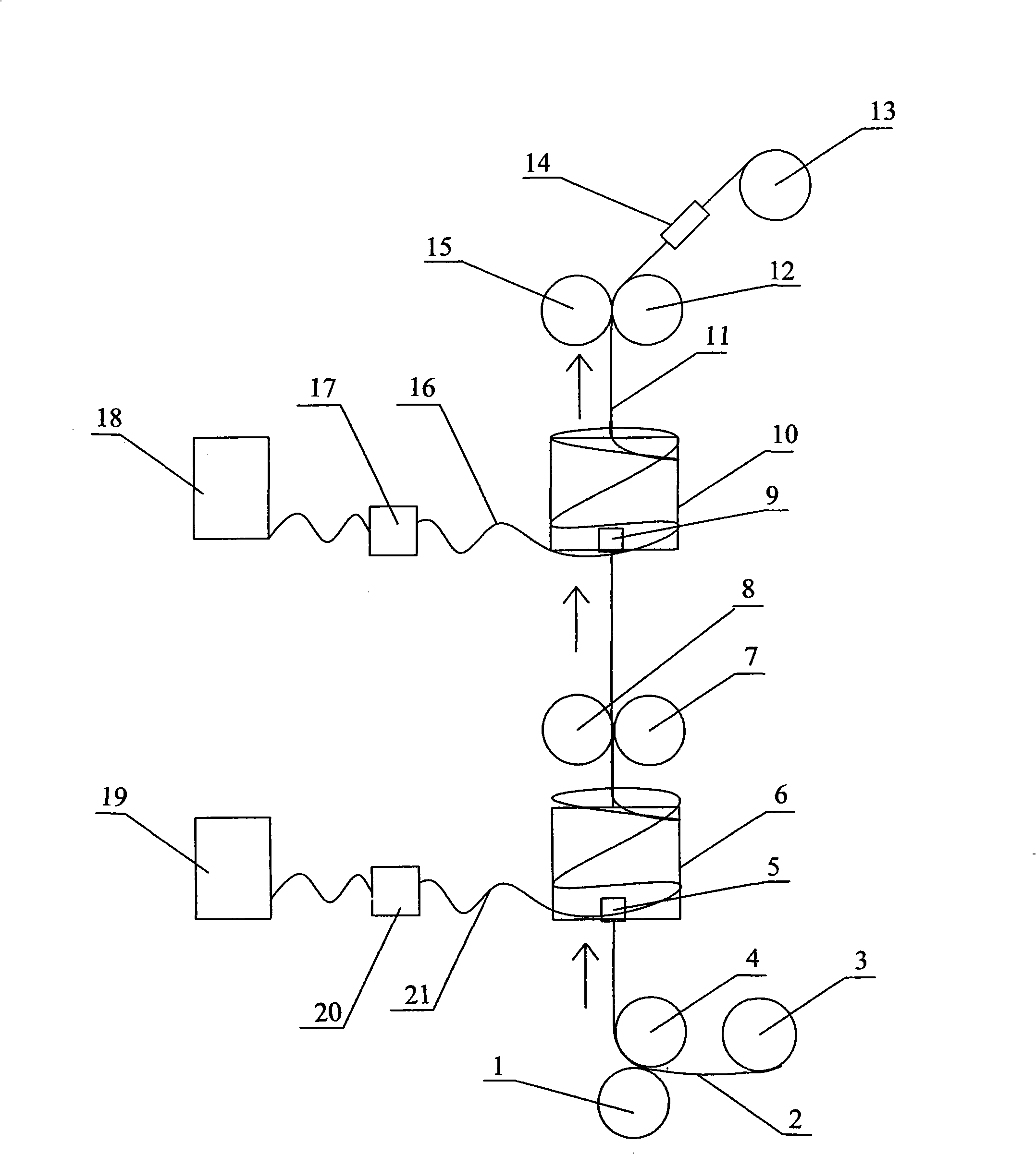 Dissimilar materials double-layer superpacket center thread and manufacturing method thereof