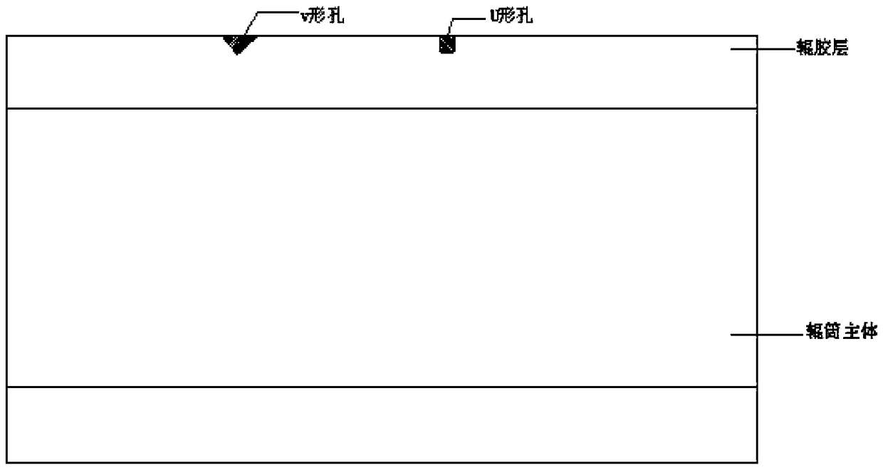 A composite roller printing dry grain three-dimensional ceramic tile and its production technology