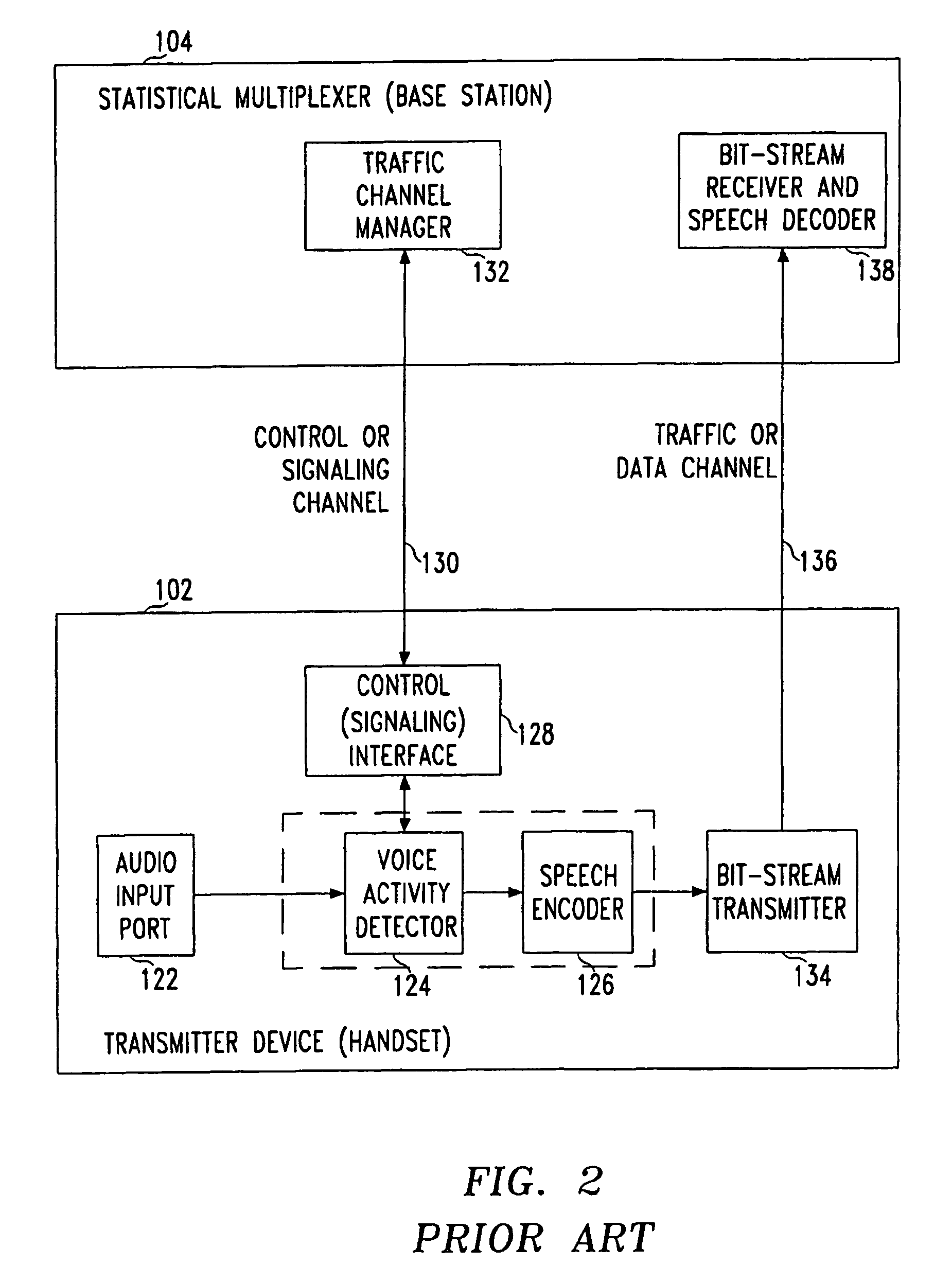 Method and apparatus for reducing access delay in discontinuous transmission packet telephony systems