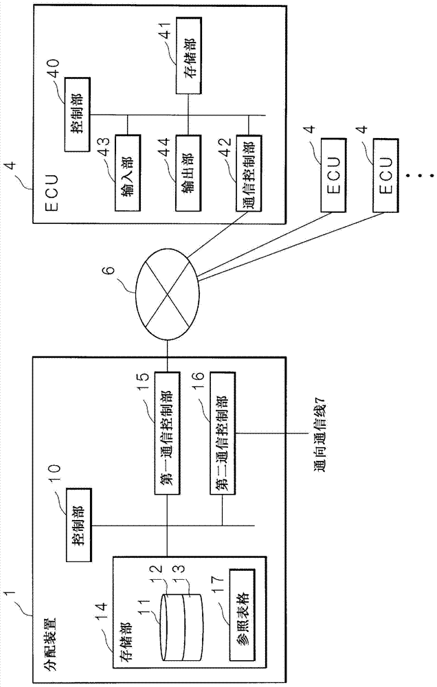 Communication system, relay device and communication method