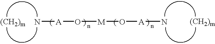 Catalyst System for Synthesizing Amine Functionalized Rubbery Polymers